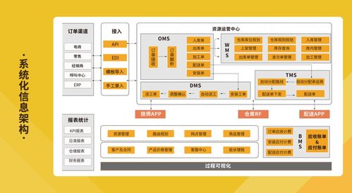 捷報 蟻安居榮膺2019-2020中國家居十大優選互聯網家居服務平臺